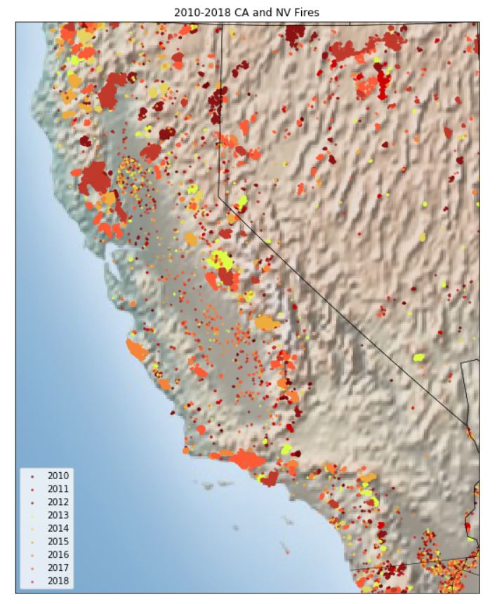 CA fires