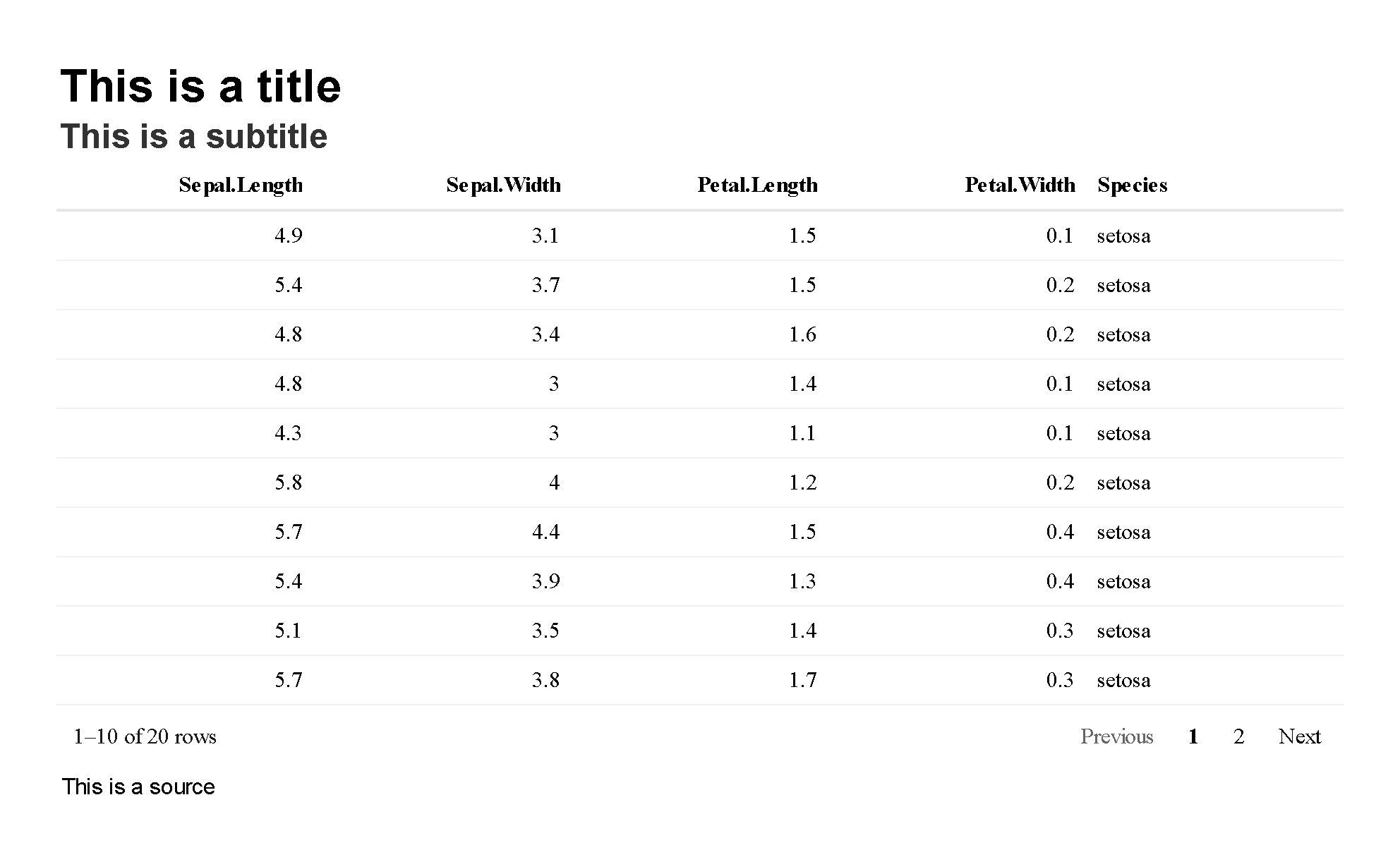 Building the NFL Standings Table • reactablefmtr