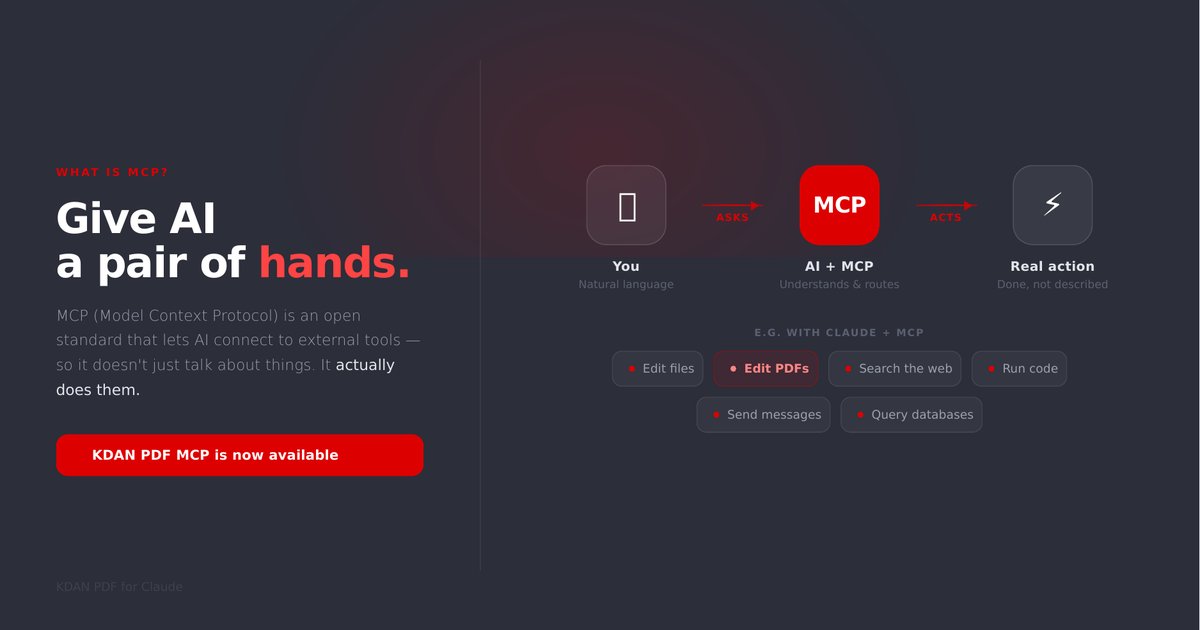 What is MCP