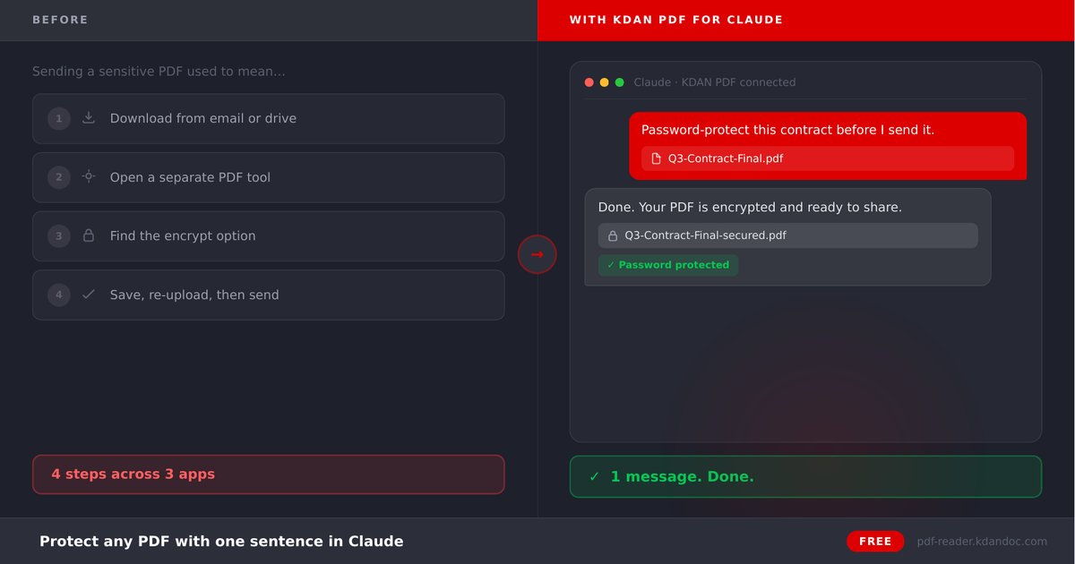 Protect a PDF