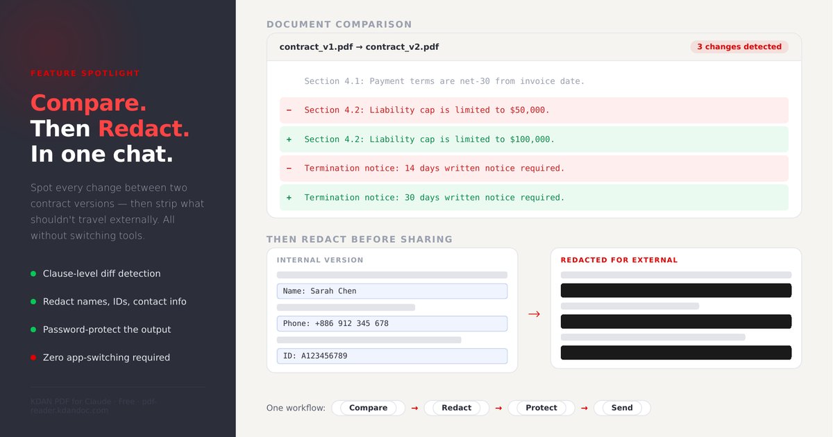 Compare and redact
