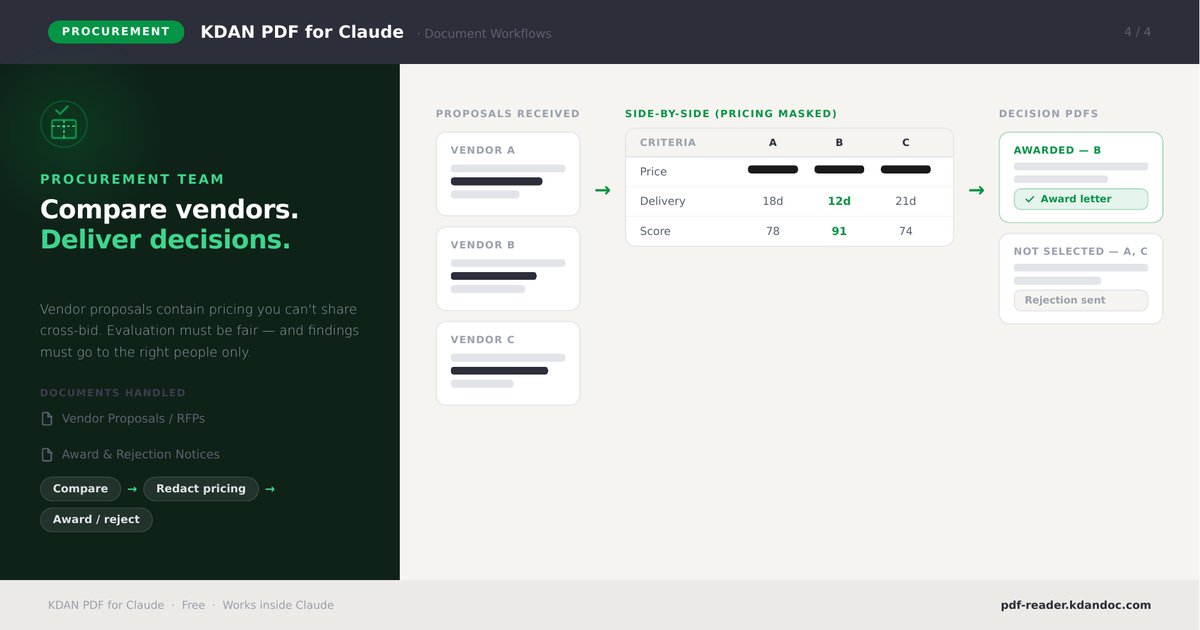 Procurement workflow