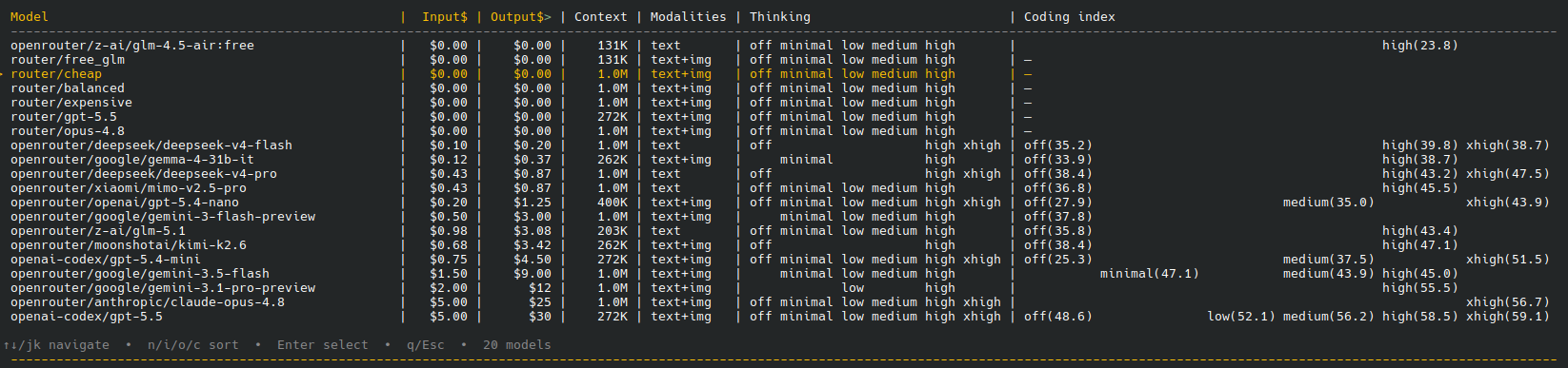 pi-scoped-models-extra-info screenshot 1