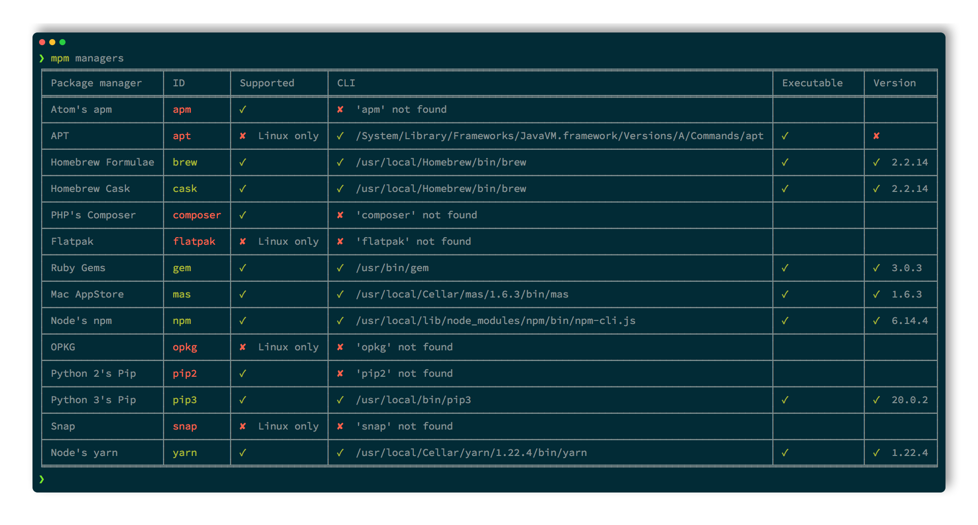 GitHub kdeldycke meta package manager wraps all package