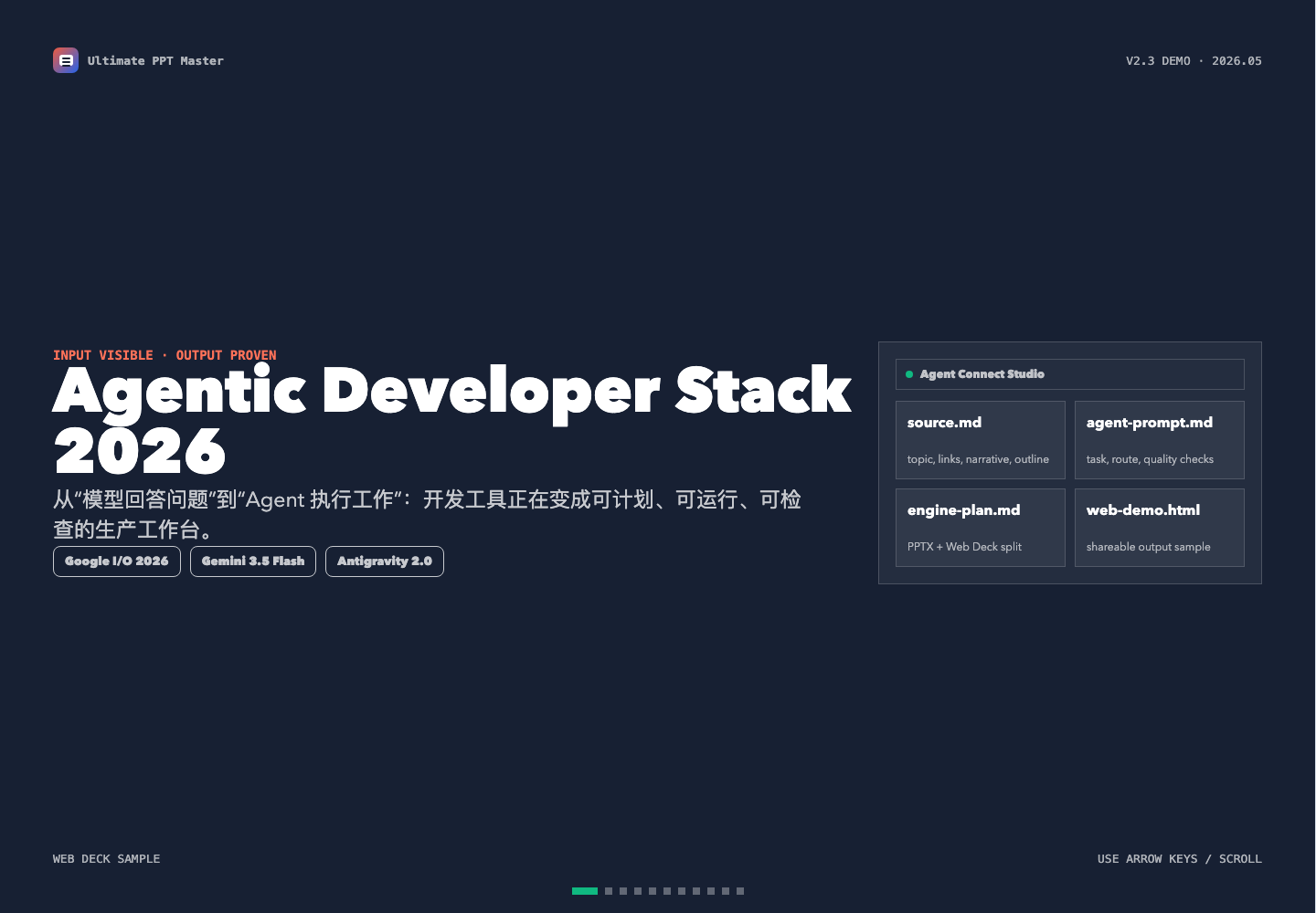 Agentic Developer Stack generated deck