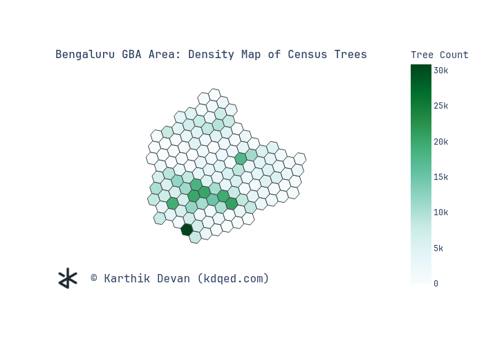 Bengaluru GBA Area: Density Map of Census Trees