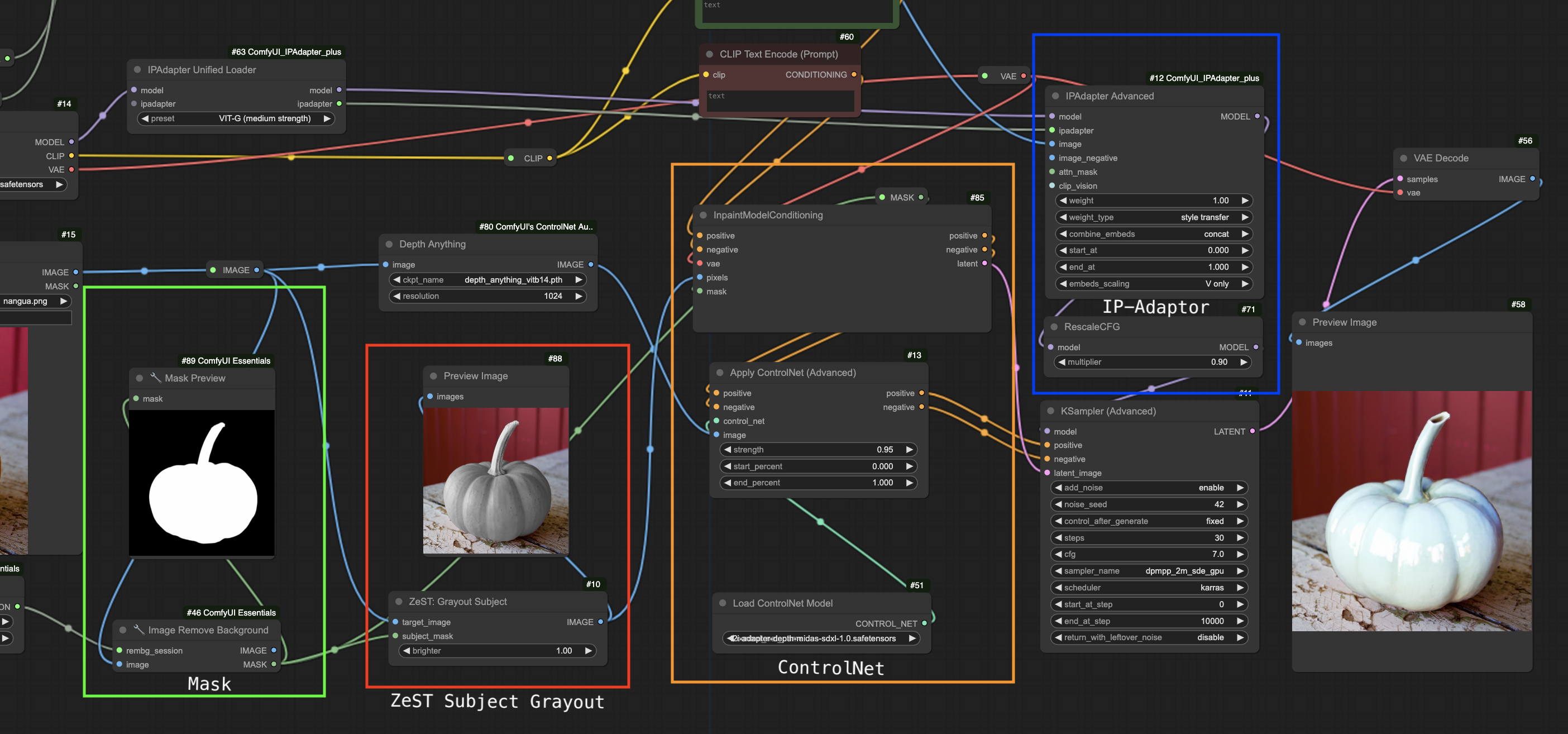 ZeST Simple Workflow