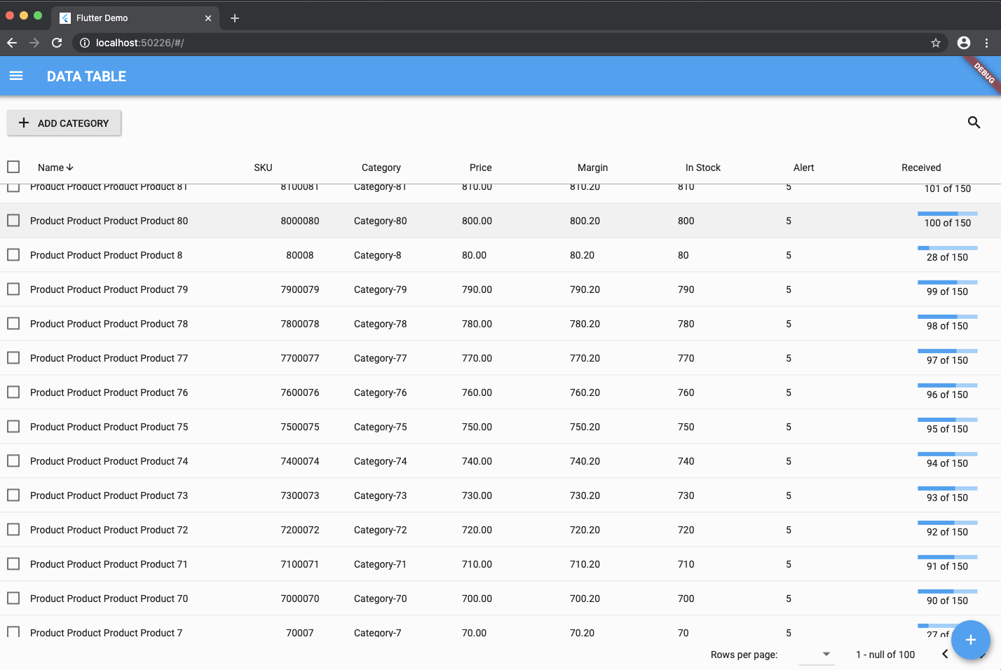 table-in-flutter-using-table-in-flutter-codechai-photos