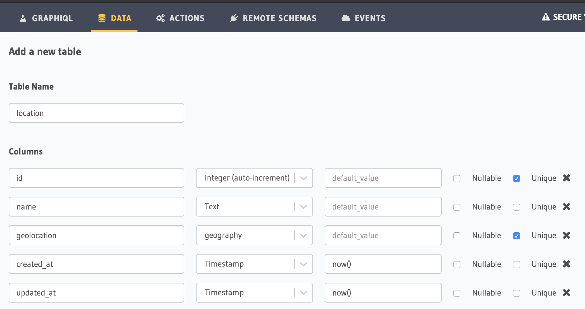 Postgist Setup