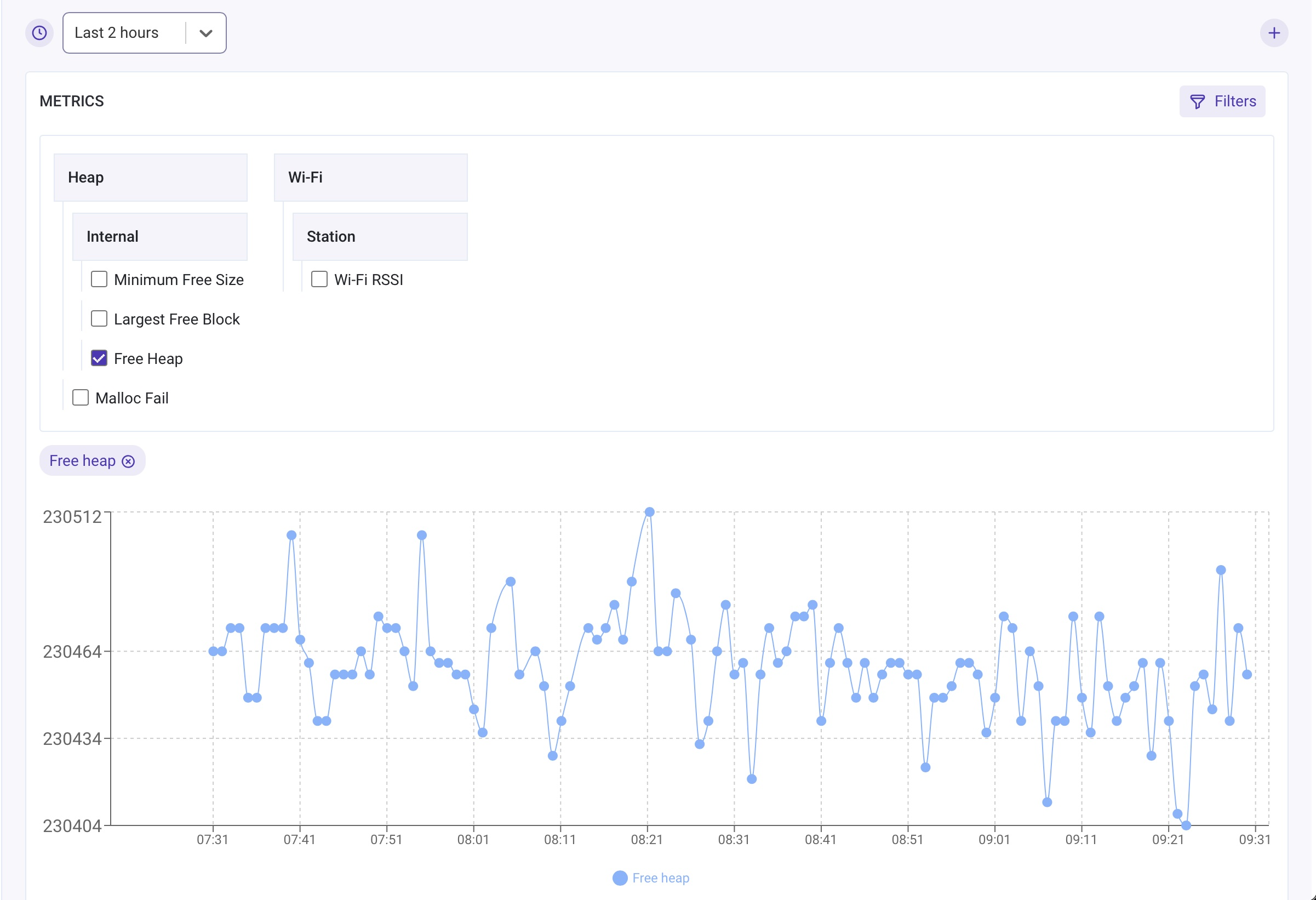 Heap Metrics