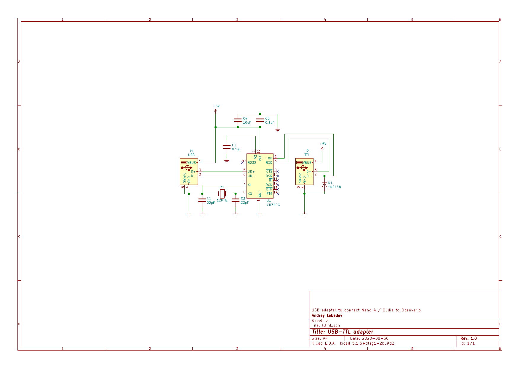 TTLINK, from the project README