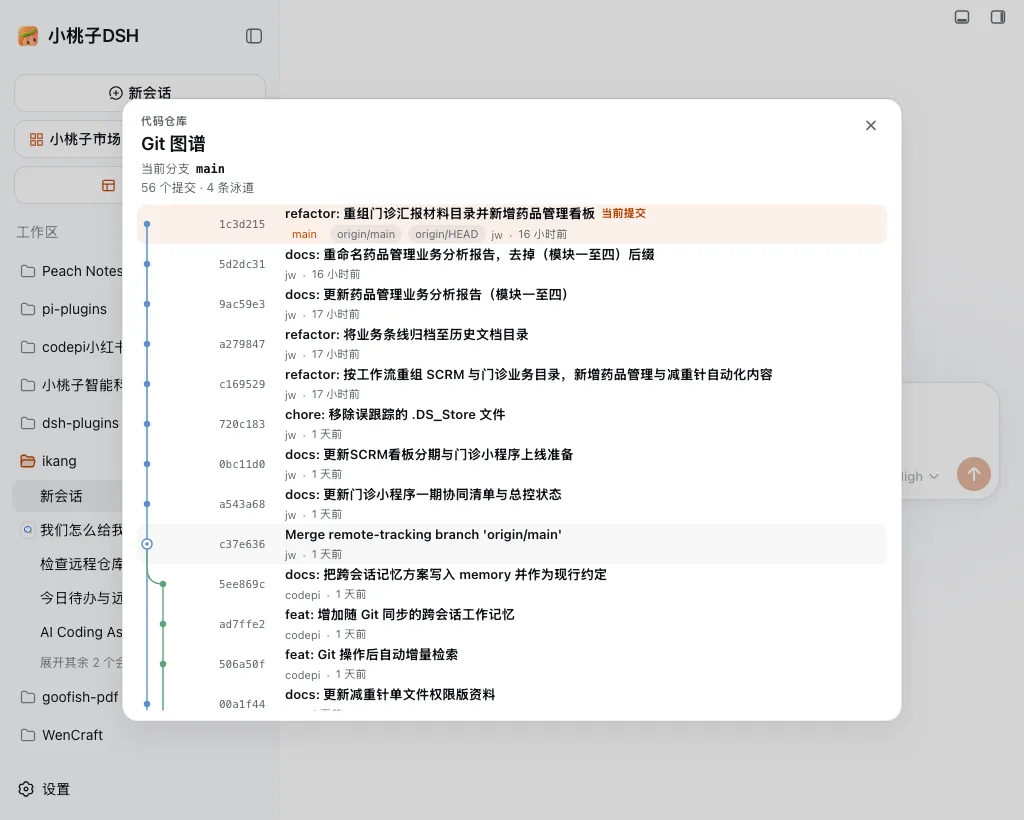 Xiaotaozi Git graph