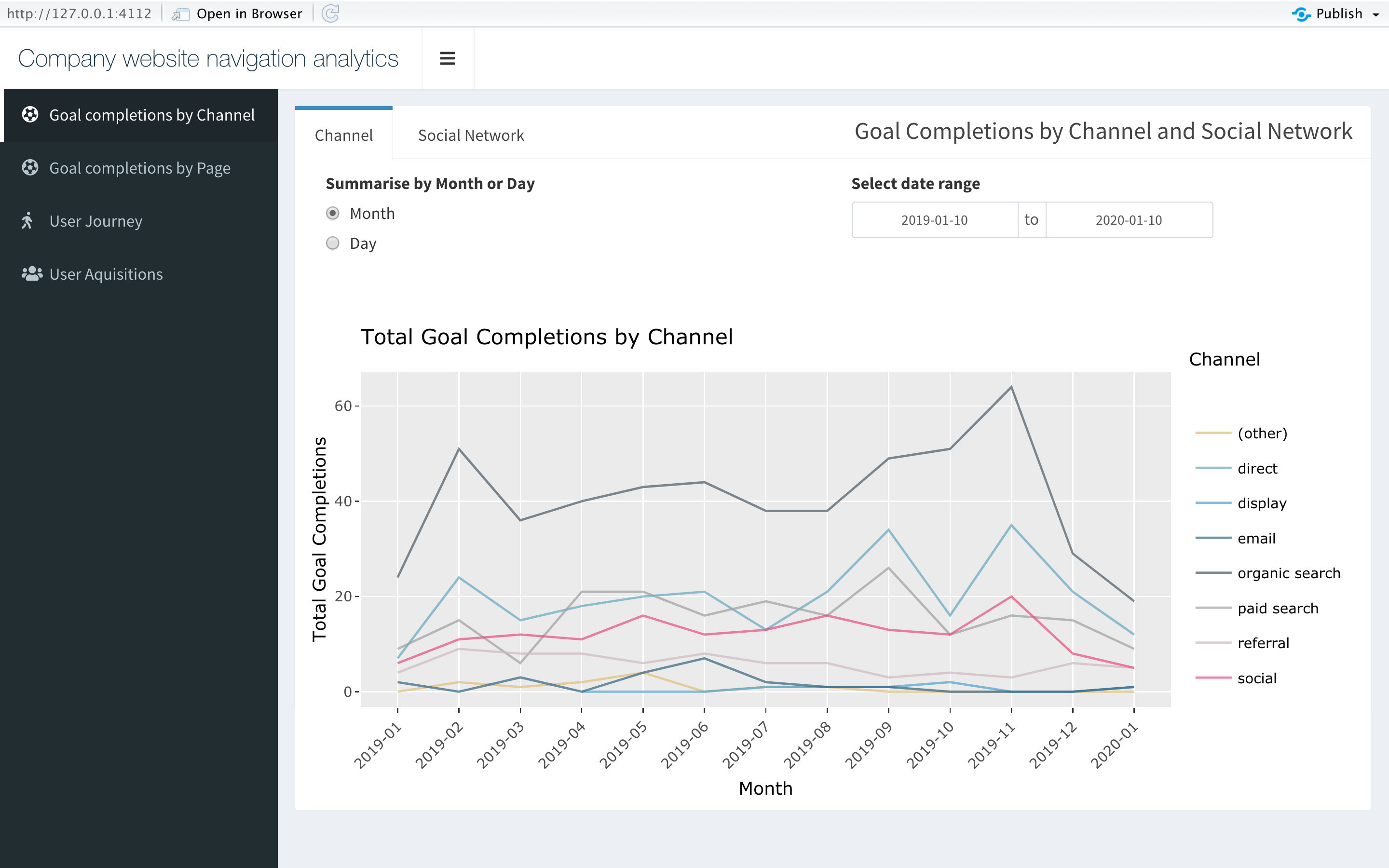 GitHub - keegan-siebken/group_dashboard_project: Group Dashboard Project