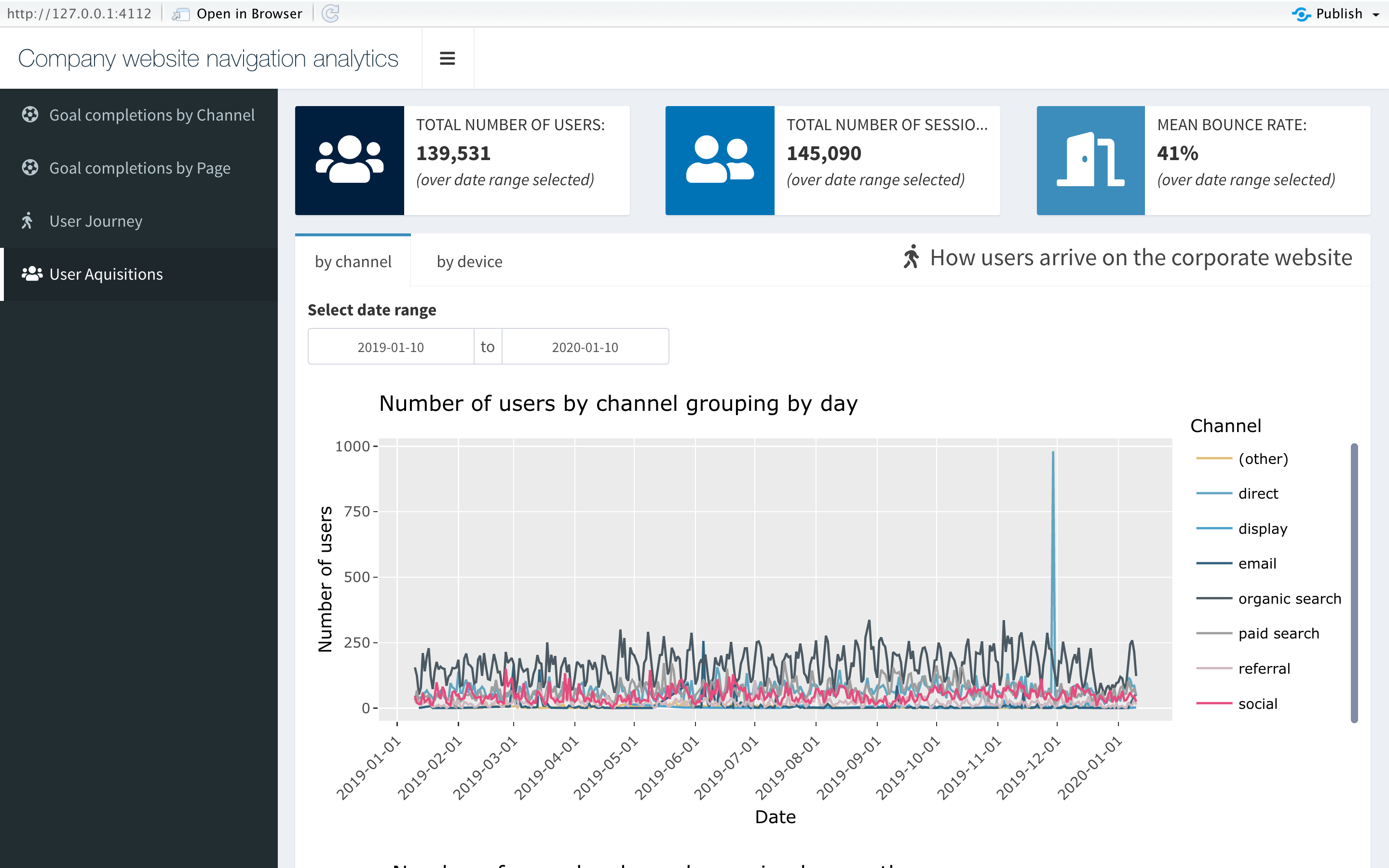 GitHub - keegan-siebken/group_dashboard_project: Group Dashboard Project