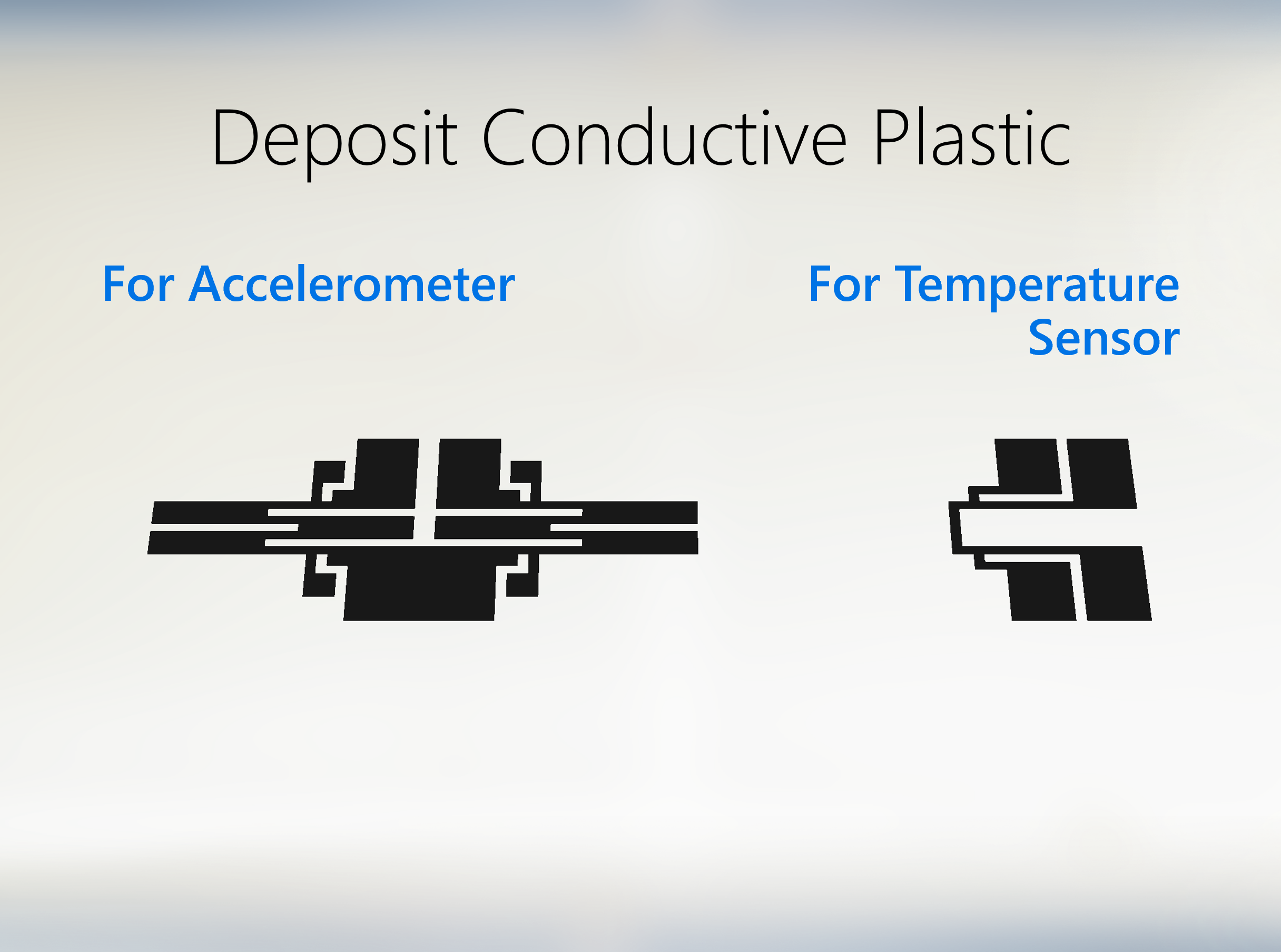 Deposit Conductive Plastic