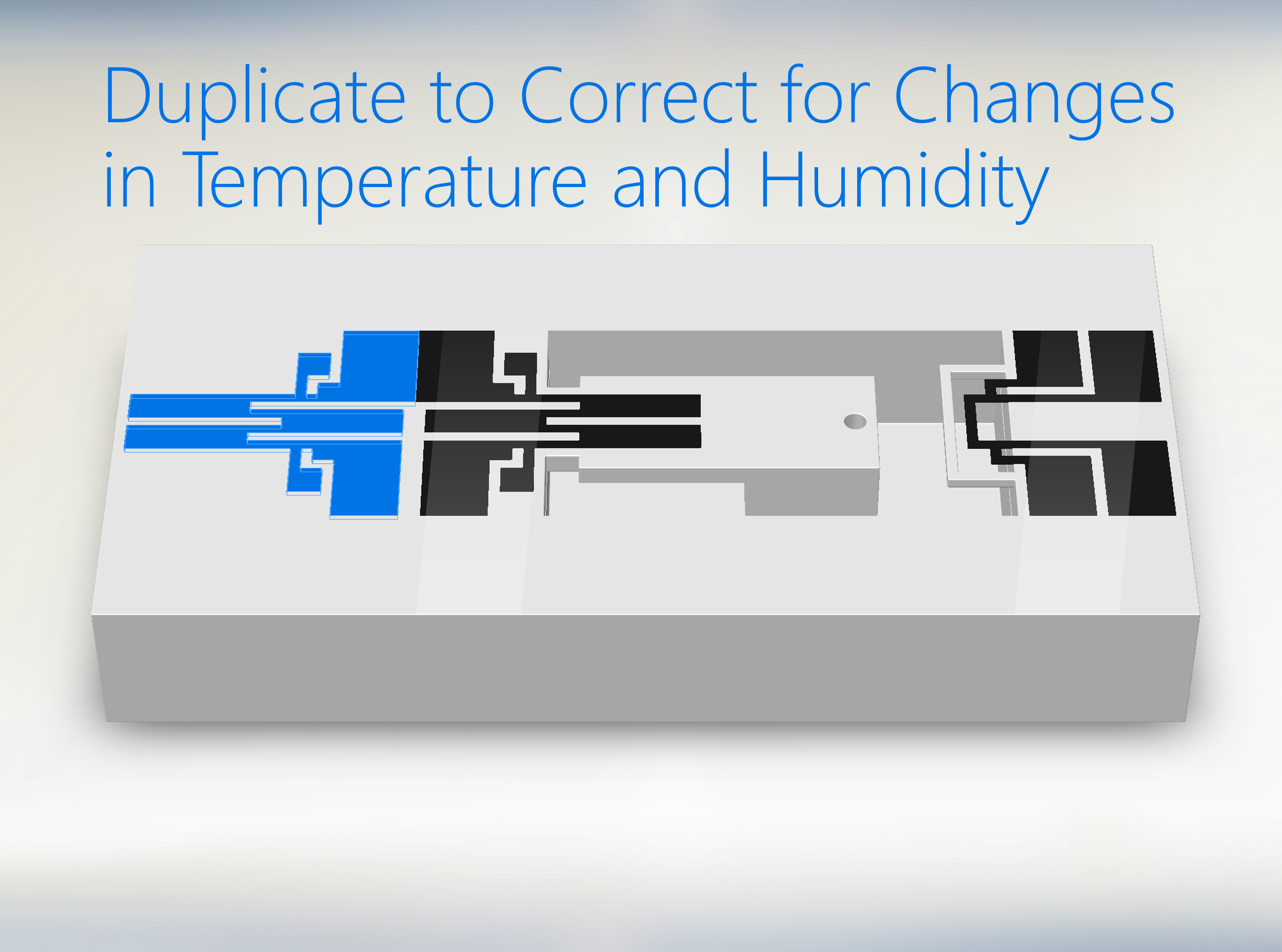 Duplicate to Correct for Changes in Temperature and Humidity