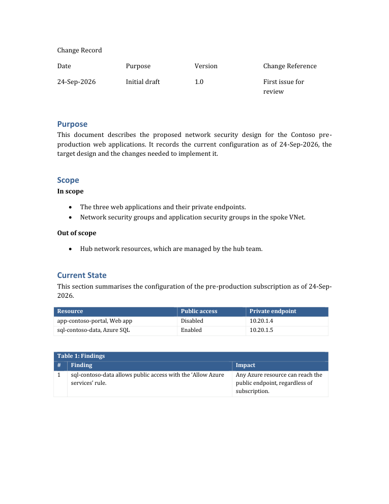 Sample: fictional Contoso network security design on a plain template