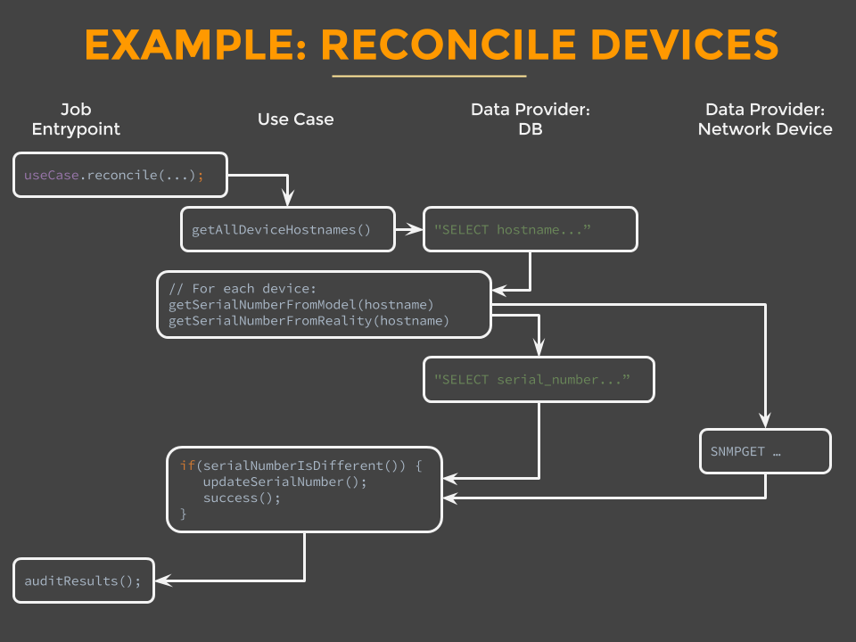 clean-architecture-diagram-1.png