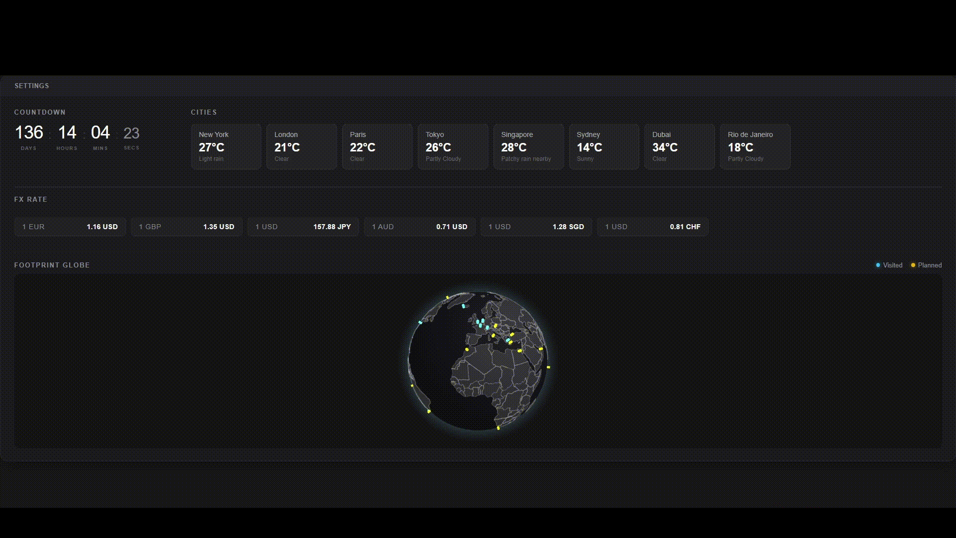 web-widgets