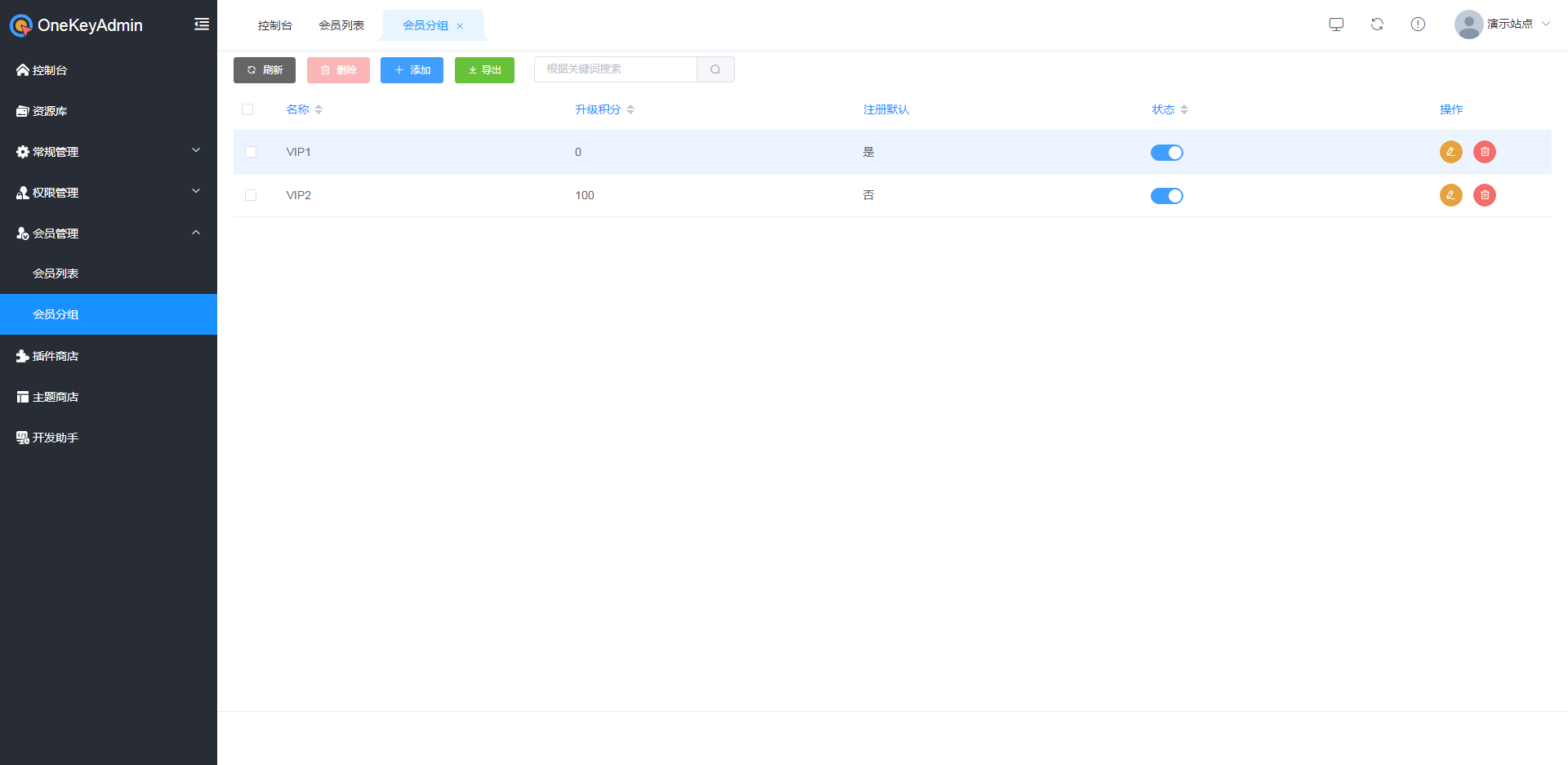 GitHub - keheying/onekeyadmin: 基于Thinkphp6+Element的插件化管理系统，网站、小程序、商城 ...