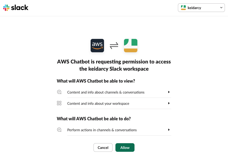 aws-chatbot-slack