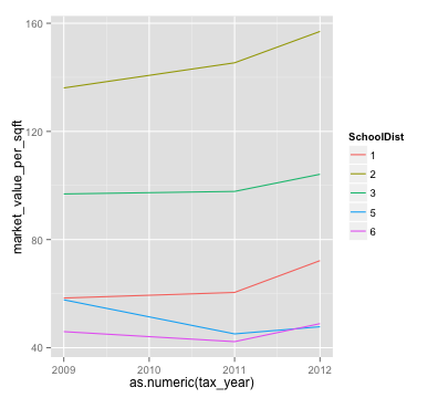 plot of chunk unnamed-chunk-4