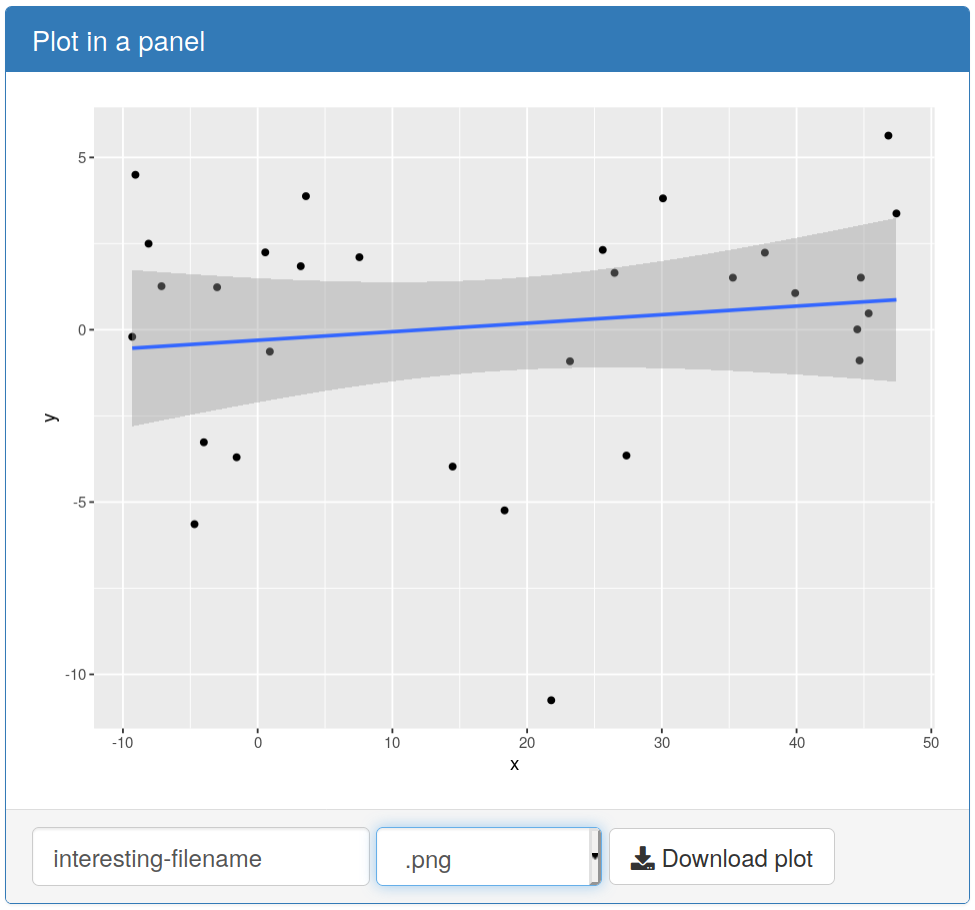 A Bootstrap panel containing a plot in the panel body and the download options in the panel footer.