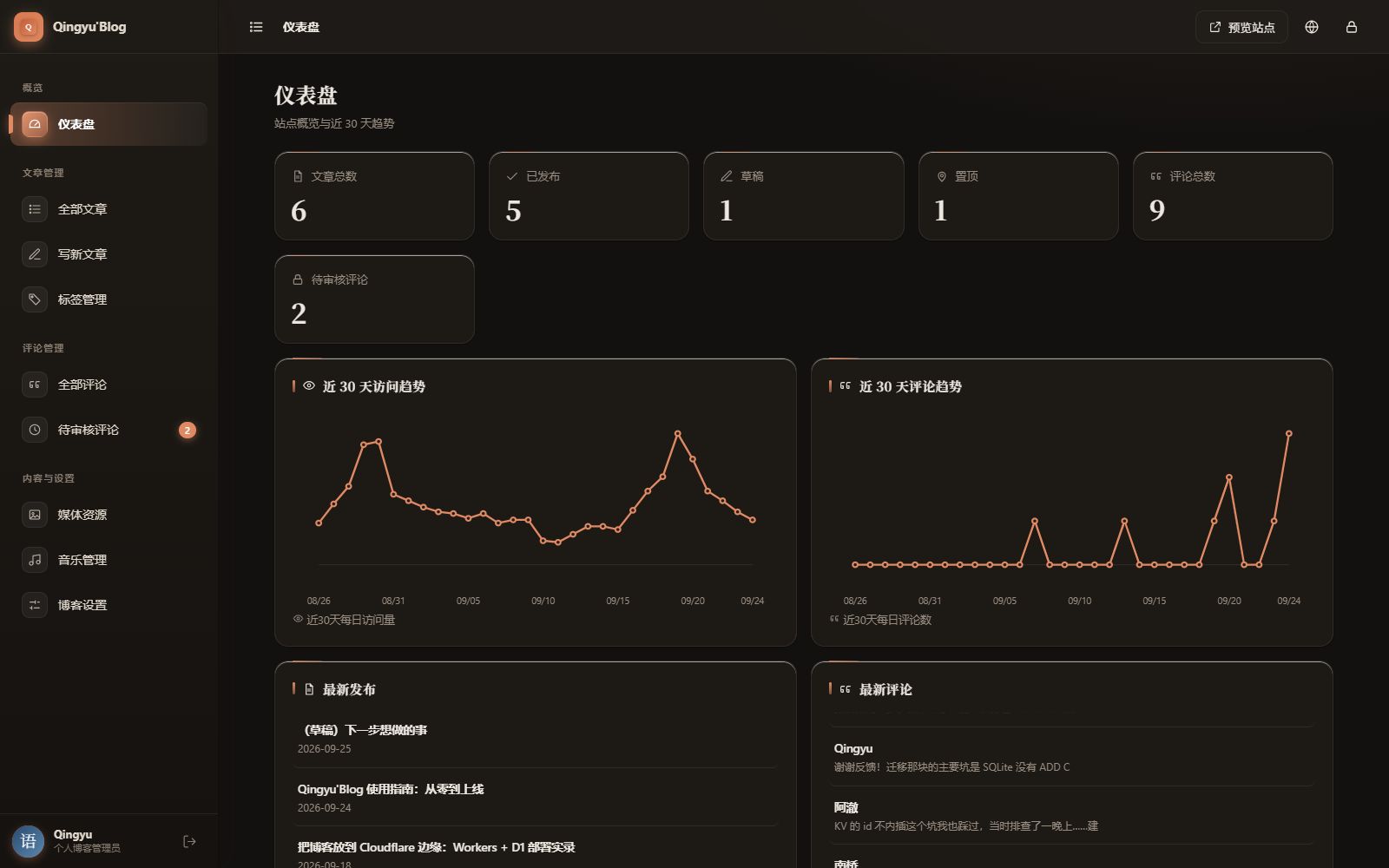 后台深色