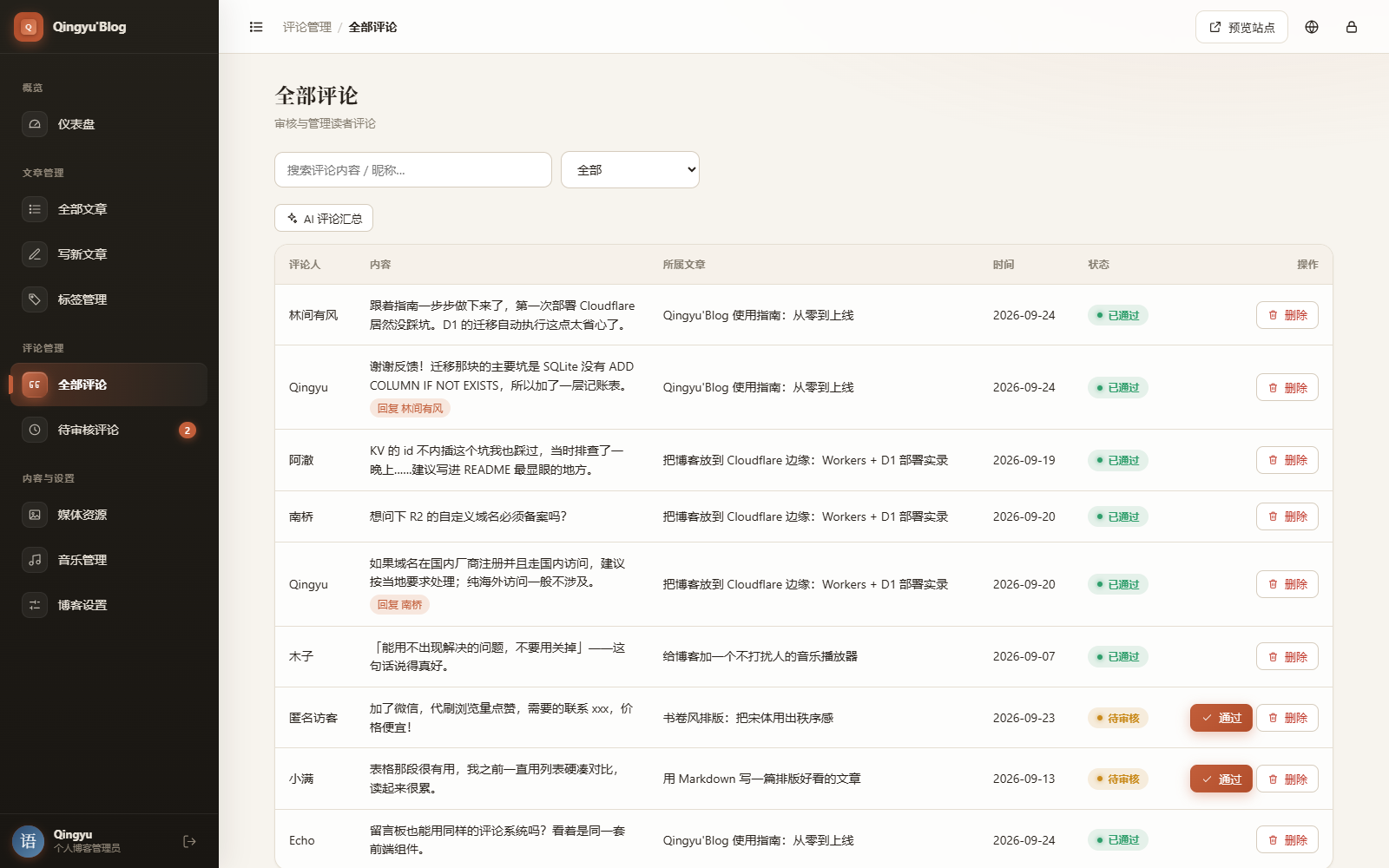 评论管理