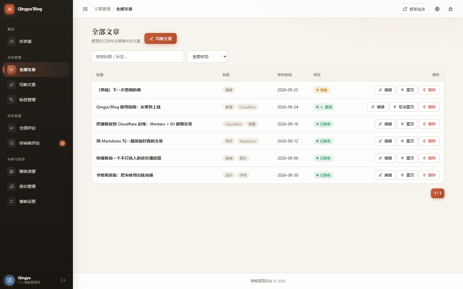 文章管理