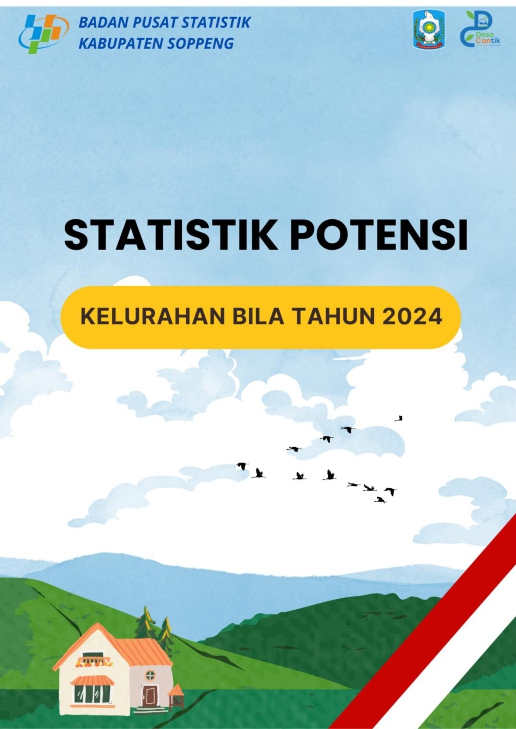 Pemandangan Kelurahan Bila