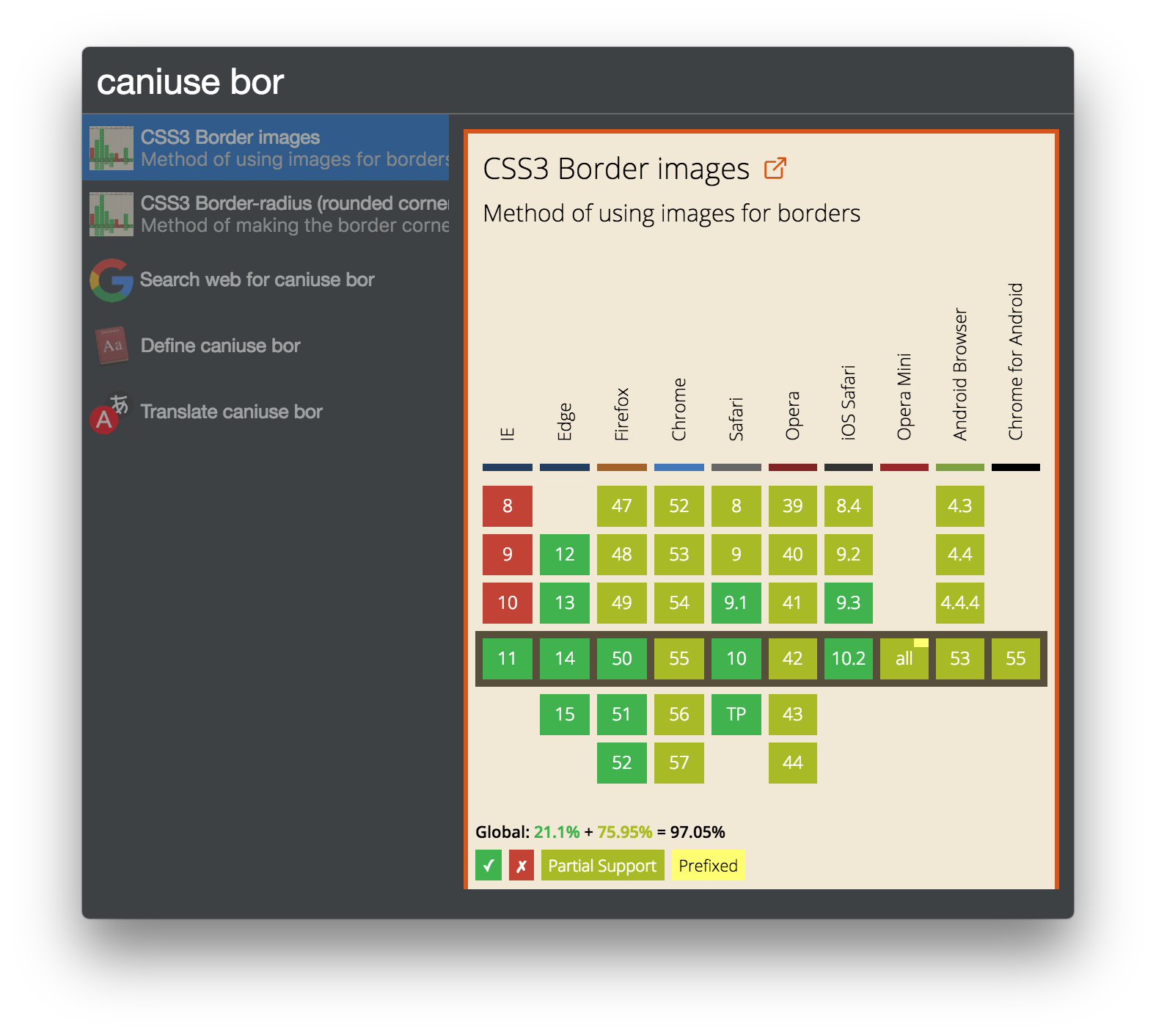 Can i use. Caniuse. Node caniuse. Caniuse логотип. Can use.