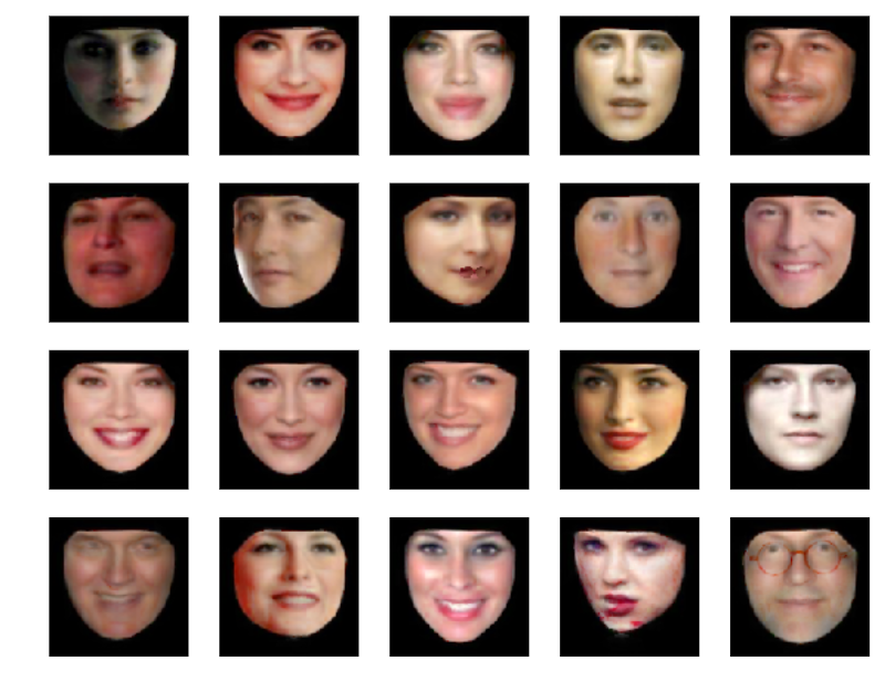 GitHub - kellyzhu11/Human-Face-Representation: UCLA STATS M231/CS276 ...