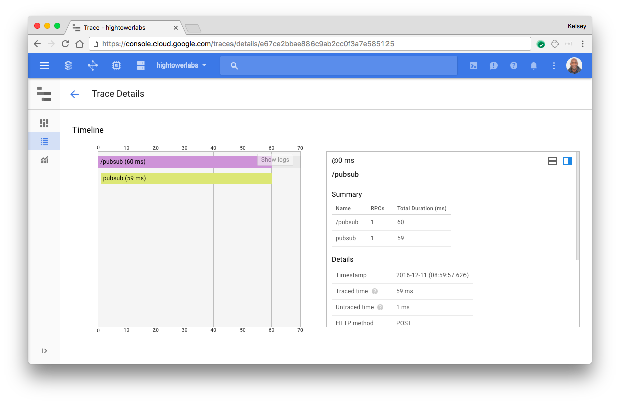 Image of Stackdriver Trace Dashboard