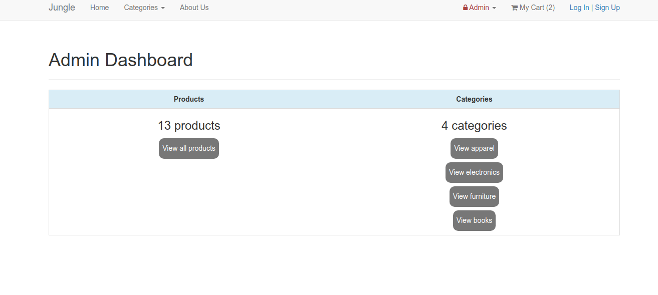 Admin Dashboard