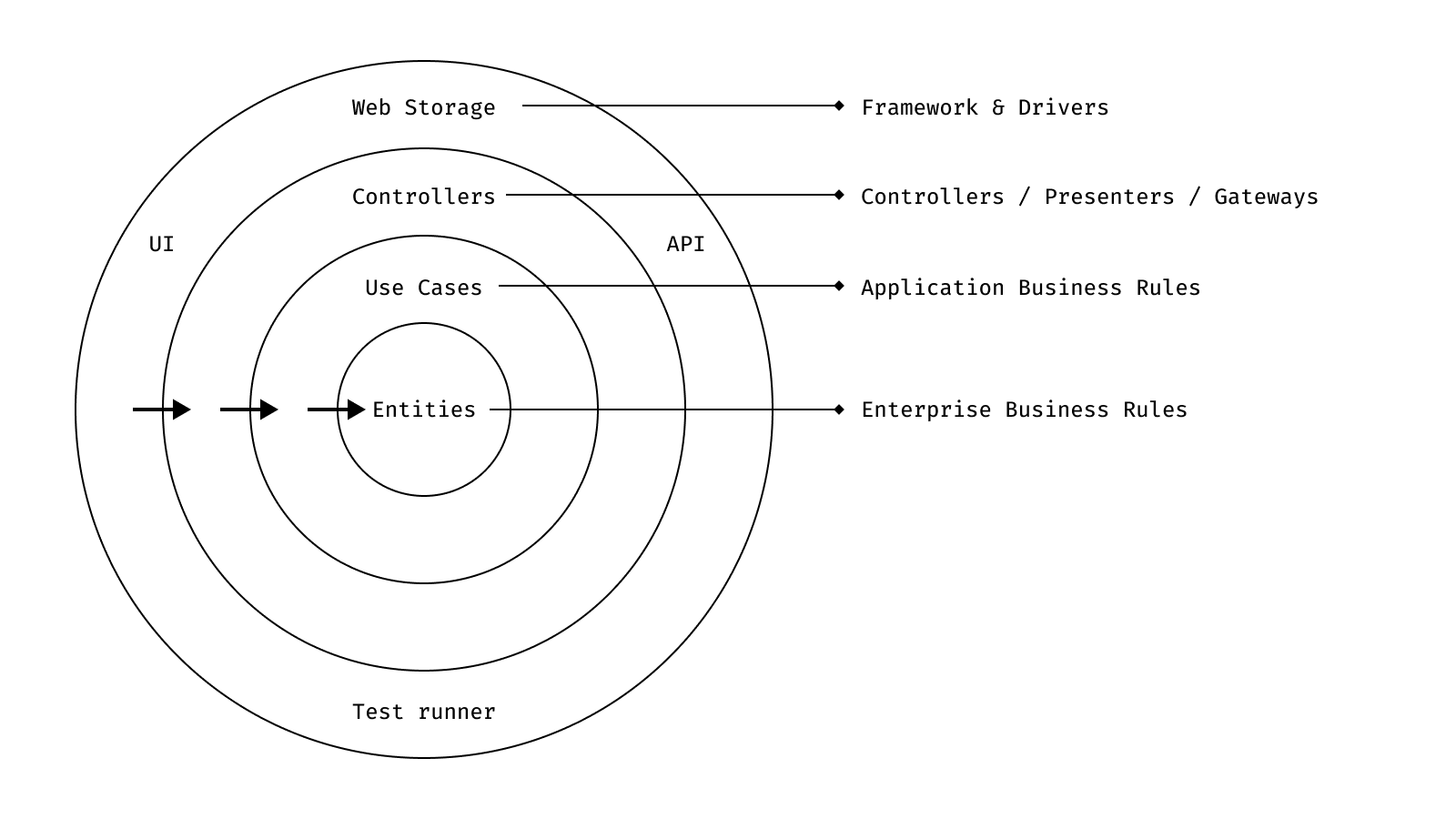 diagram.png