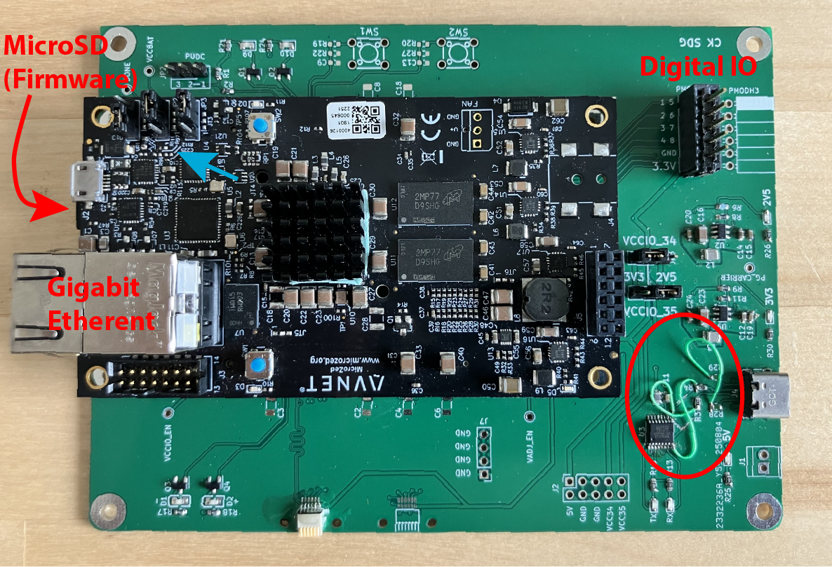 MicroZedIntanInterface, from the project README