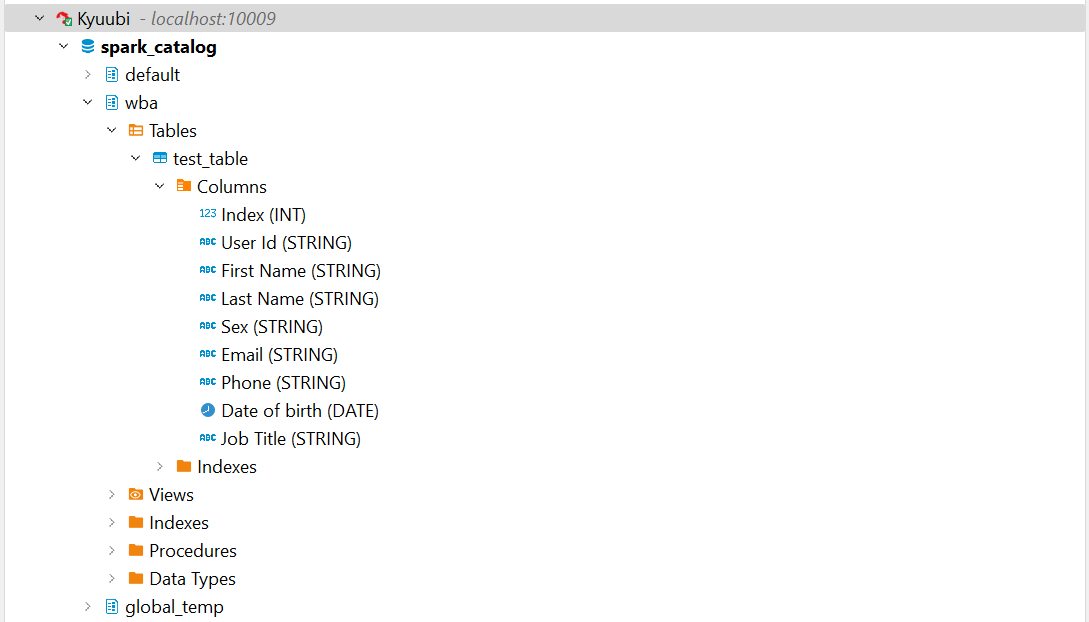 Check table created by sample app