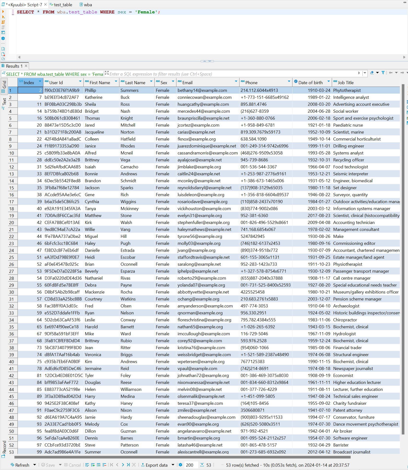 Sample SQL