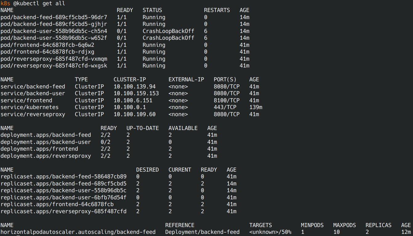 kubernetesresourcesstatus