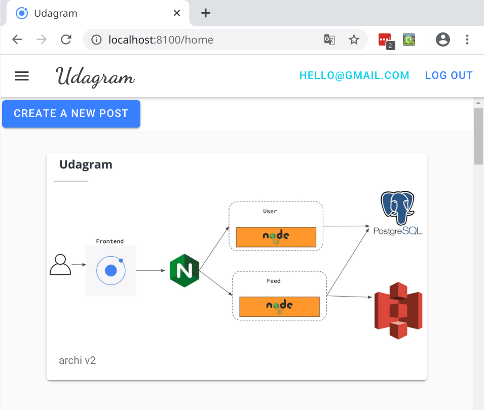 udagramlocalhost