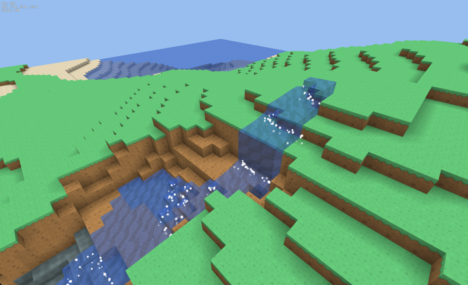 Minecraft Clone Fable5 screenshot