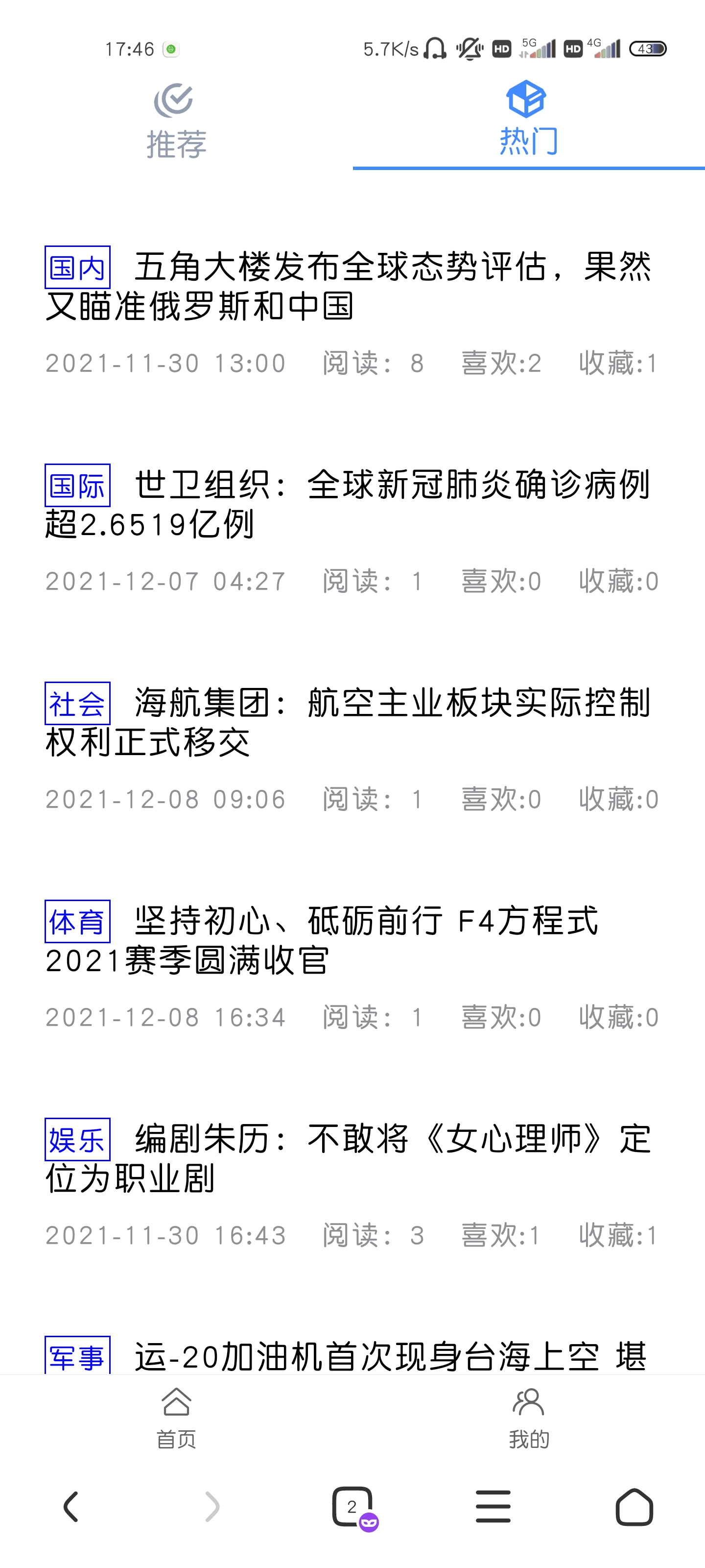 热门