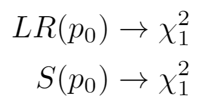 Chi-Squared Appromxiations to Test Statistics