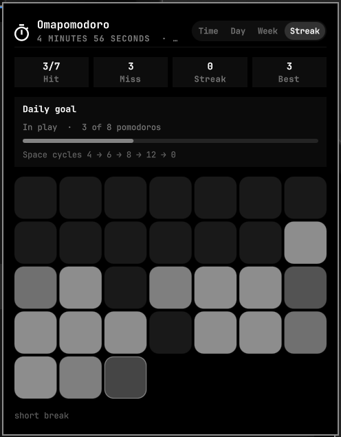 Omapomodoro Streak tab with goal, streak, and heatmap