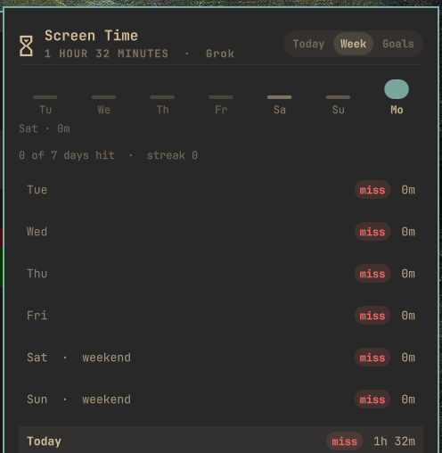 Omascreentime Week tab with a 7-day strip and hit/miss rows