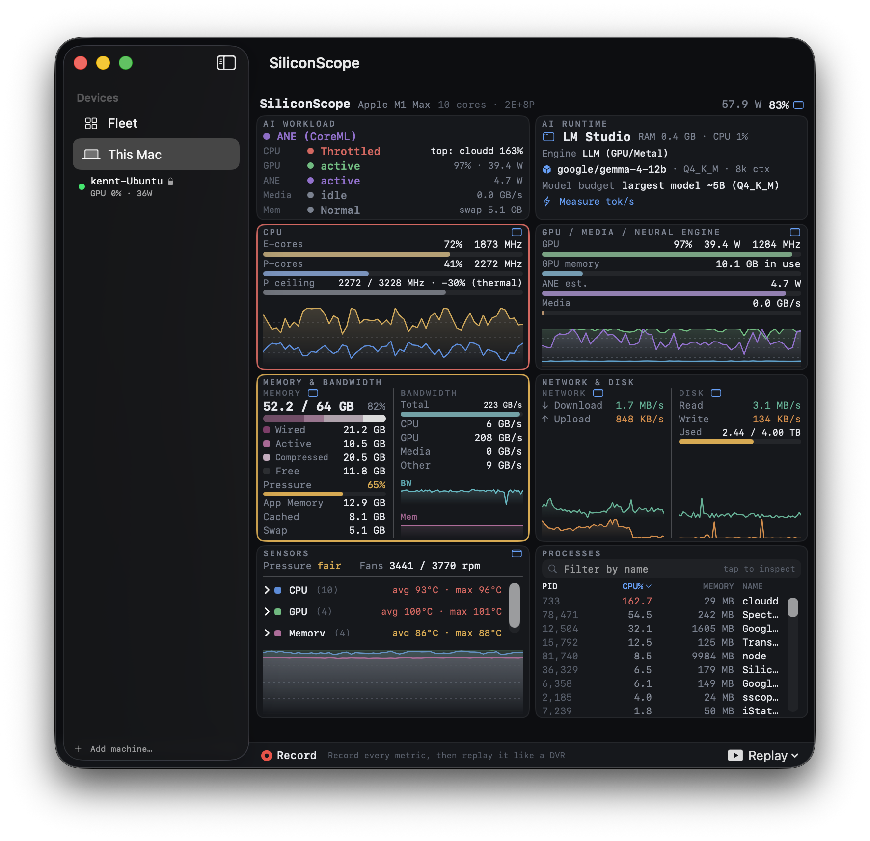 SiliconScope dashboard with the Replay scrubber