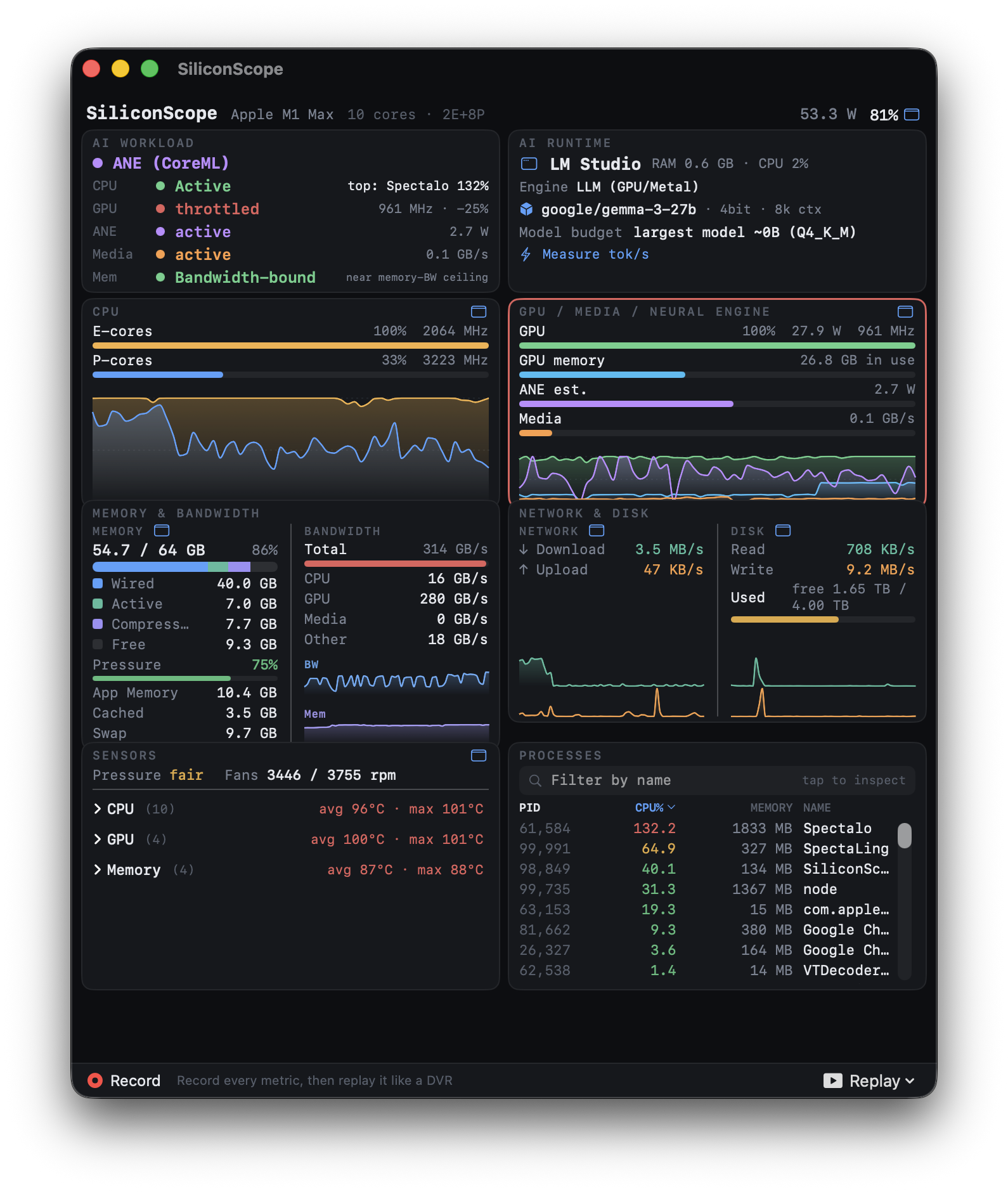 SiliconScope dashboard with the Replay scrubber