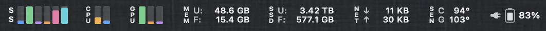 The per-metric menu-bar suite