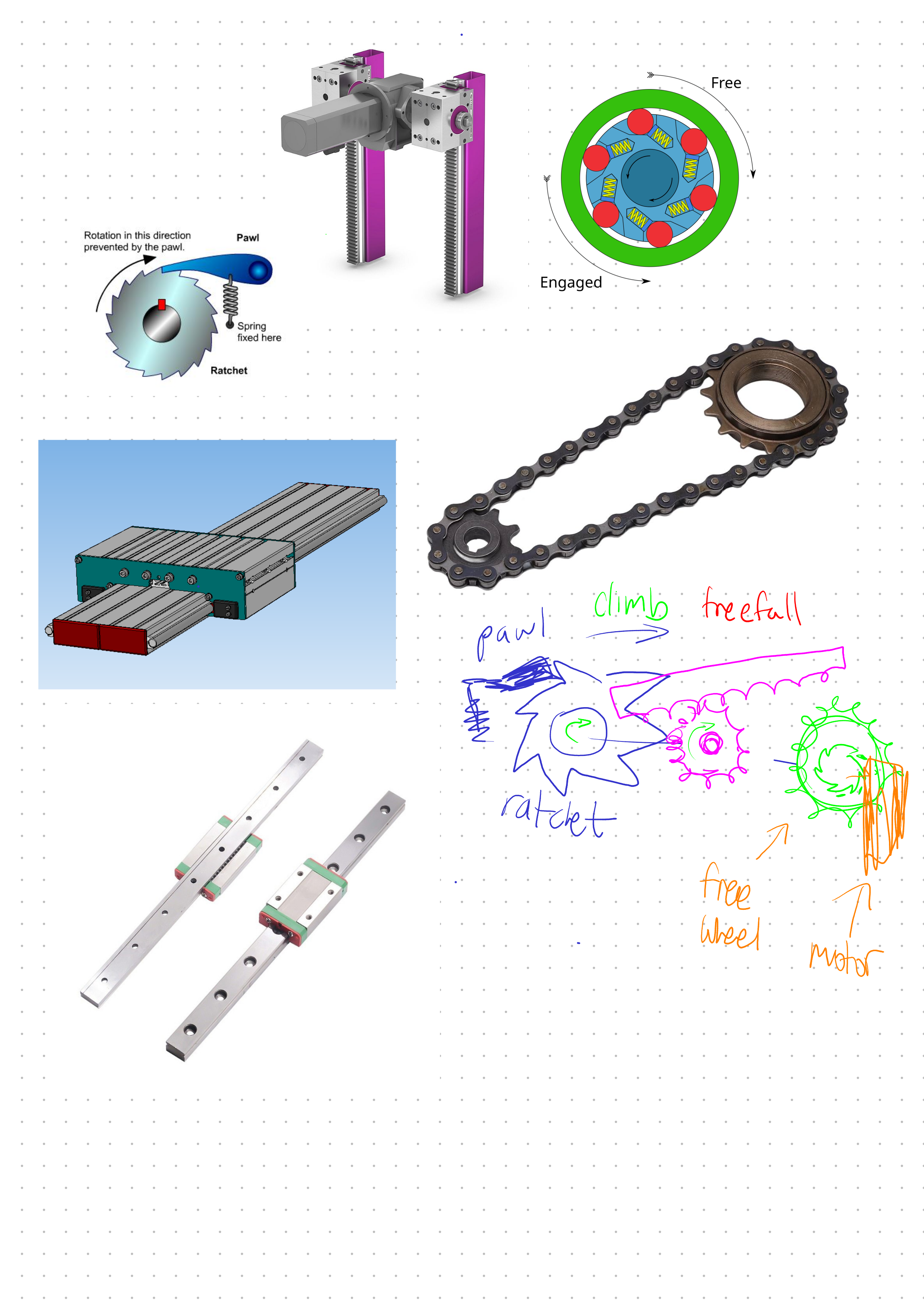 Preliminary Brainstorm